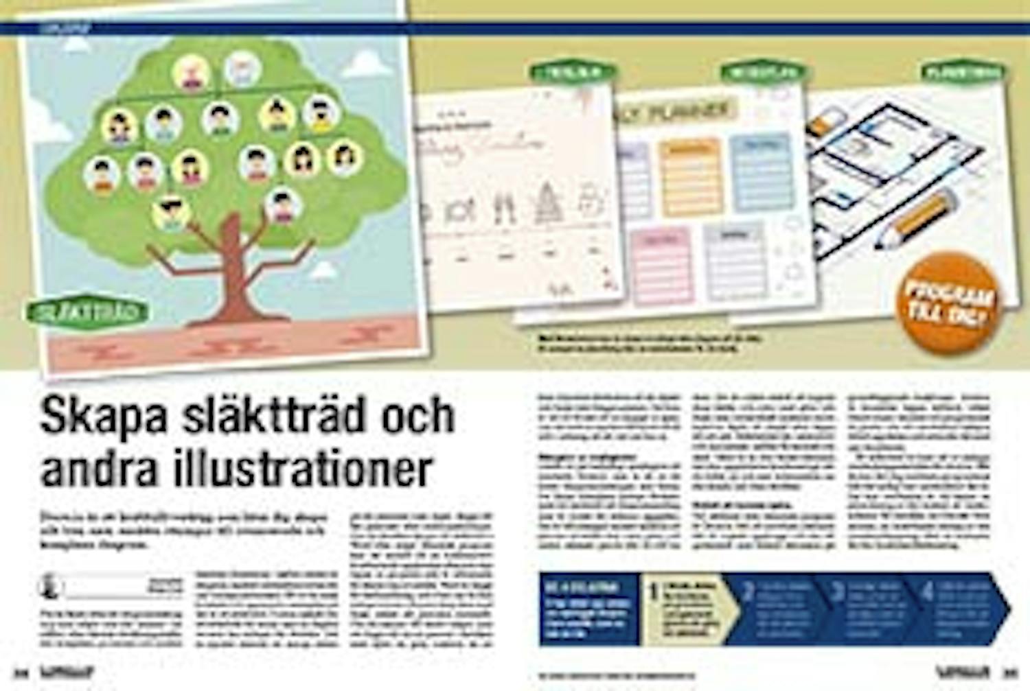 BPDK#DKKOM#2603#SEKOM#1#New Page.33#3#cci